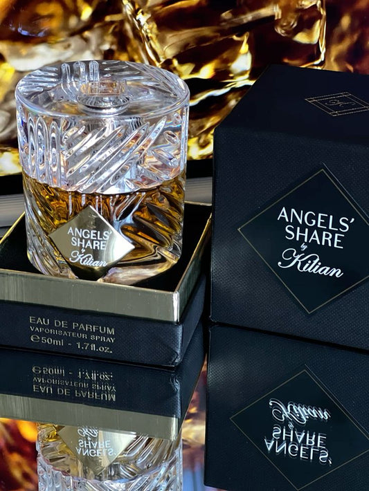 Angles Share